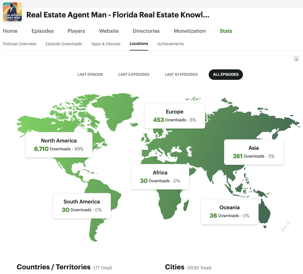 Global Takeover Alert! Podcast Hits 1030 Cities!